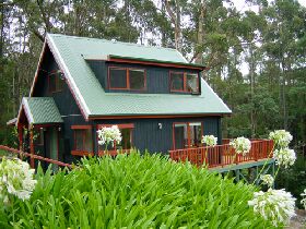 Tyntynder South ACT Northern Rivers Accommodation